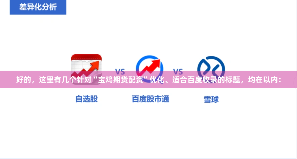 好的，这里有几个针对“宝鸡期货配资”优化、适合百度收录的标题，均在以内：